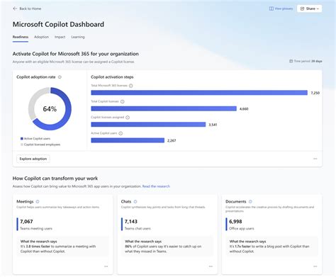 6bet app download apk|New Microsoft Copilot Dashboard Features Now Available – .